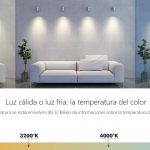Temperatura del color : el Kelvin
